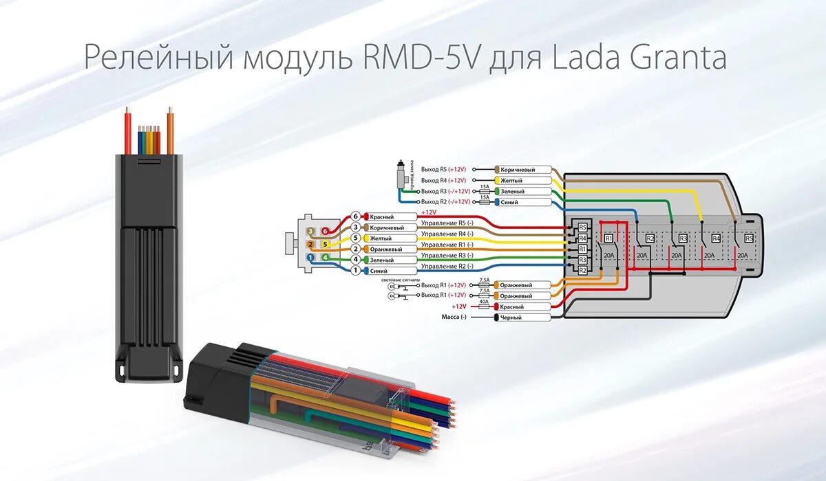 Rmd 5 схема подключения Установочный комплект для LADA Granta в СПб PANDORA INSTALL