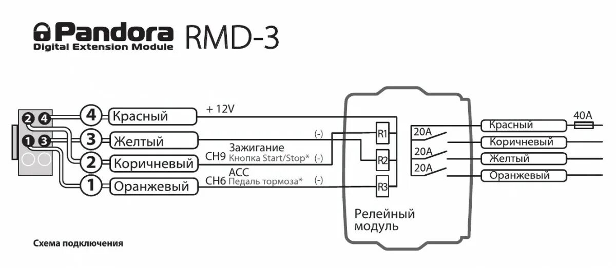 Rmd 5 схема подключения Релейный модуль, модуль запуска Pandora RMD-3 - купить в интернет-магазине в Мос