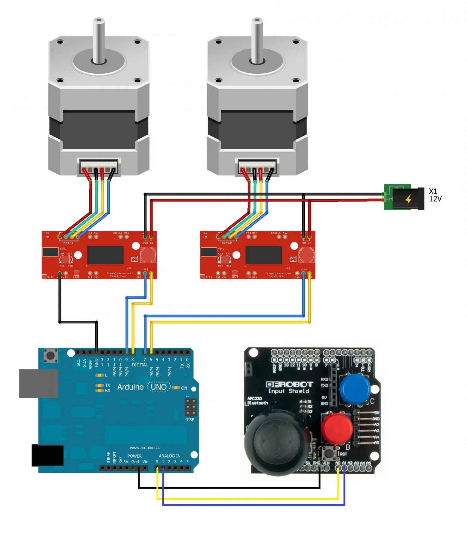 Robot kit точка ру подключение шагового двигателя Arduino управление двигателем - найдено 84 фото