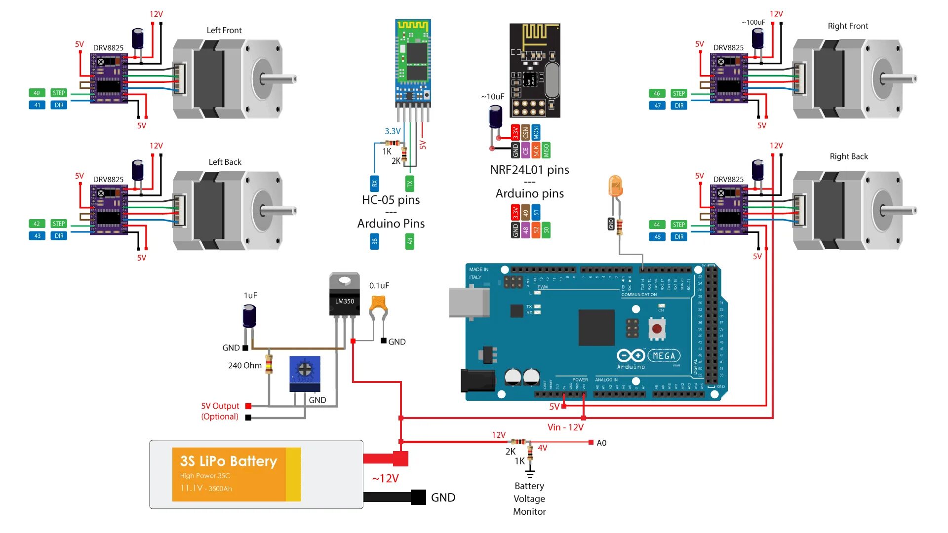 Robot kit точка ру подключение шагового двигателя Робот Arduino на колесах, способный двигаться в любом направлении: схема и прогр