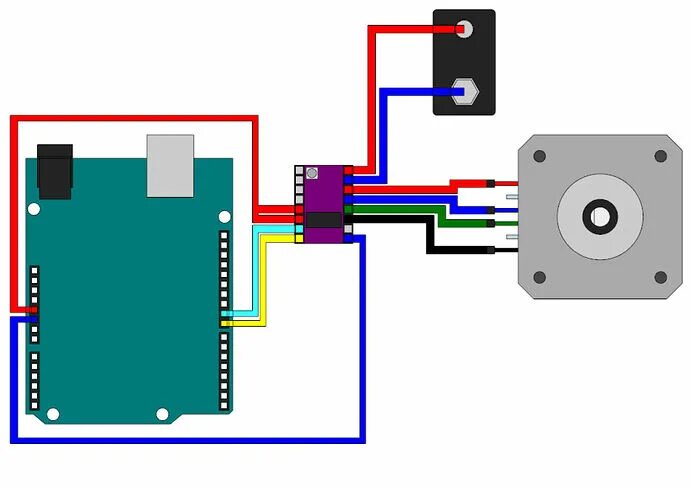 Robot kit точка ру подключение шагового двигателя straccio interpretazione calpestio arduino stepper drv8825 Uomo ricco Settlers r