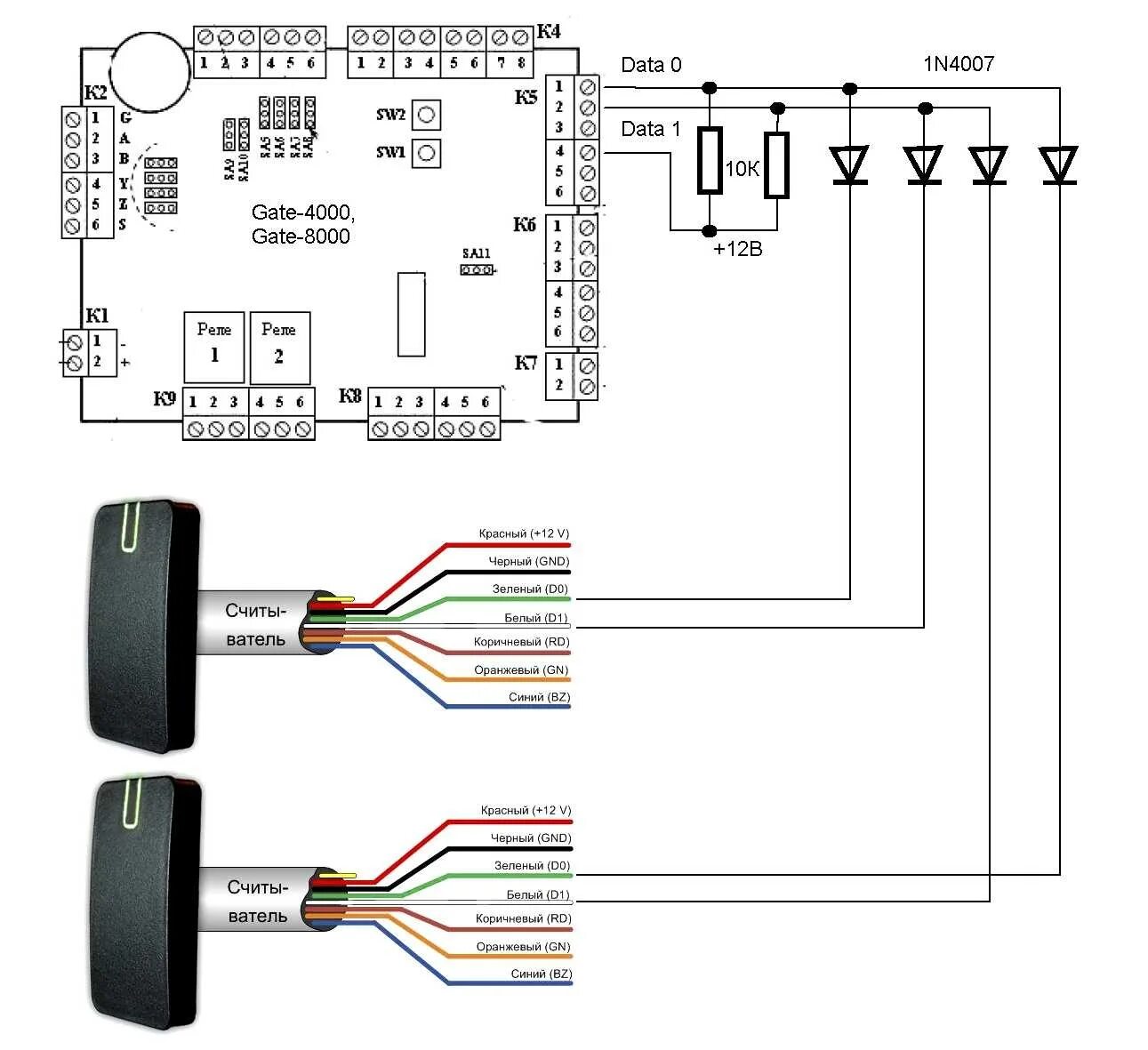 Rosslare ac 115 подключение замка Gate Monitor код безопасности