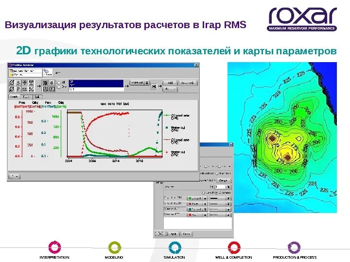 Roxar fsm log фото системы Картинка ПРОГРАММА ПЛАСТ