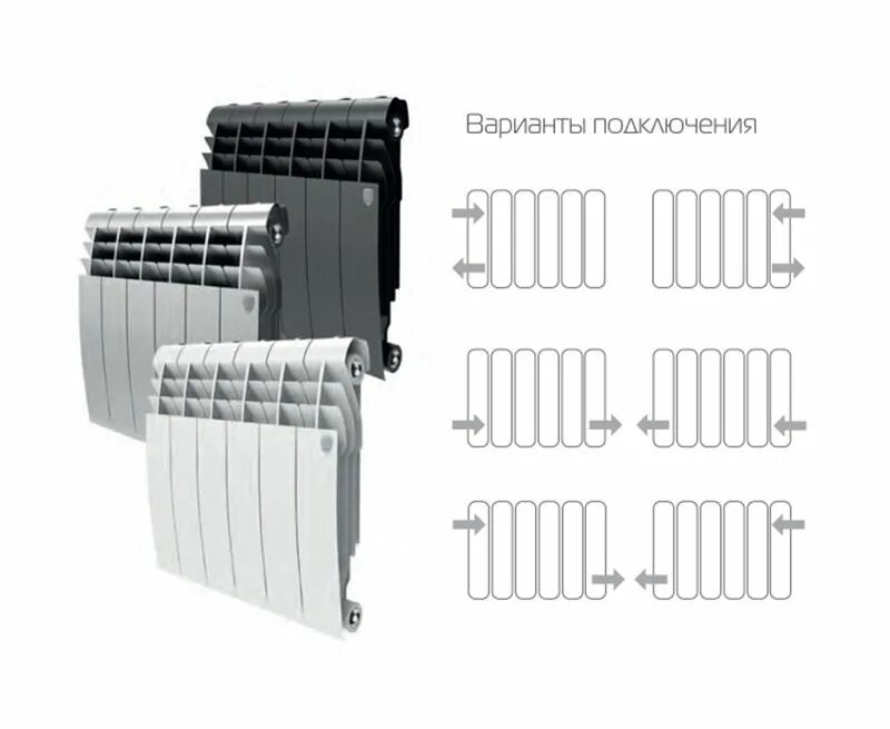 Royal thermo biliner нижнее подключение Биметаллический радиатор Royal Biliner 350 Noir Sable 10 секций купить в Москве 
