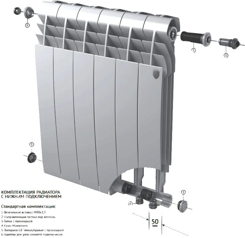 Royalthermo нижнее подключение Радиатор биметаллический Royal Thermo Vittoria Super 500 VDR 4 секции купить в М
