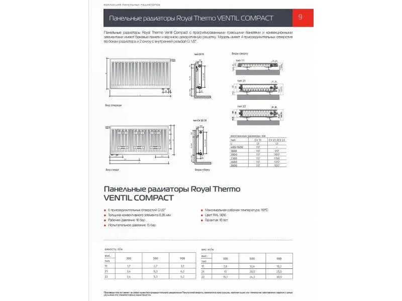 Royalthermo панельный радиатор подключение Стальной радиатор роял термо AnikStroy.ru
