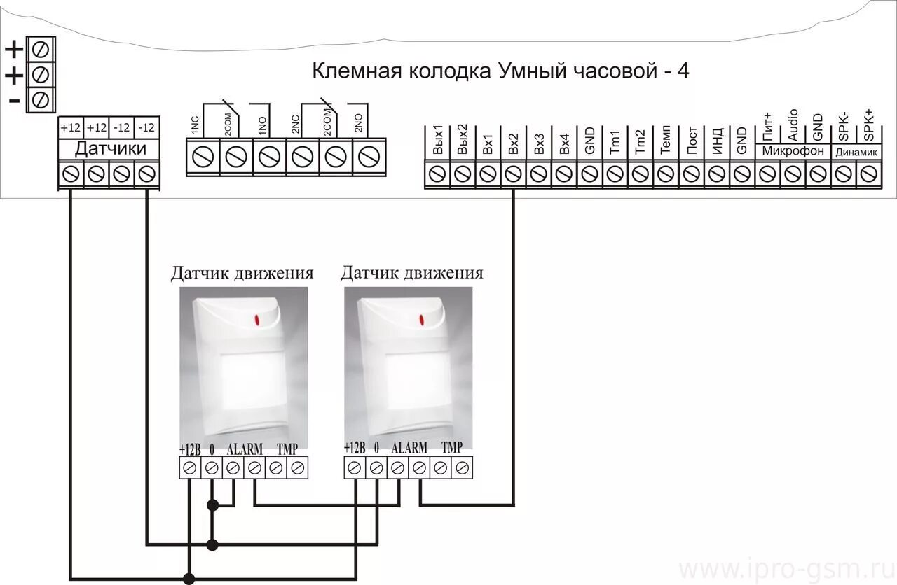 Rpcb234 v4 датчик движения схема подключения Схемы подключение датчиков и устройств к GSM-сигнализации Умный Часовой-4