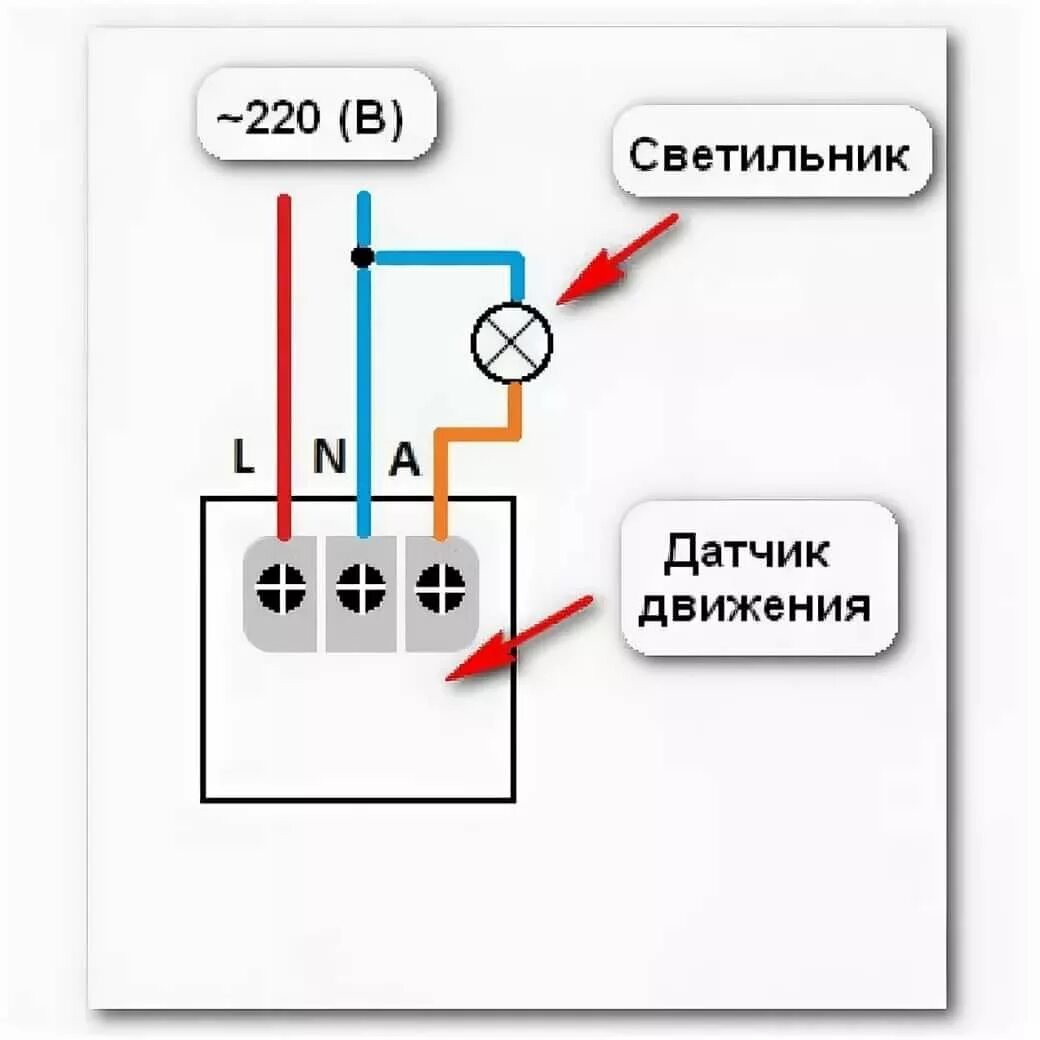 Rpcb234 v4 датчик движения схема подключения Как подключить прожектор светодиодный к розетке - 80 фото портал мастеров webdon