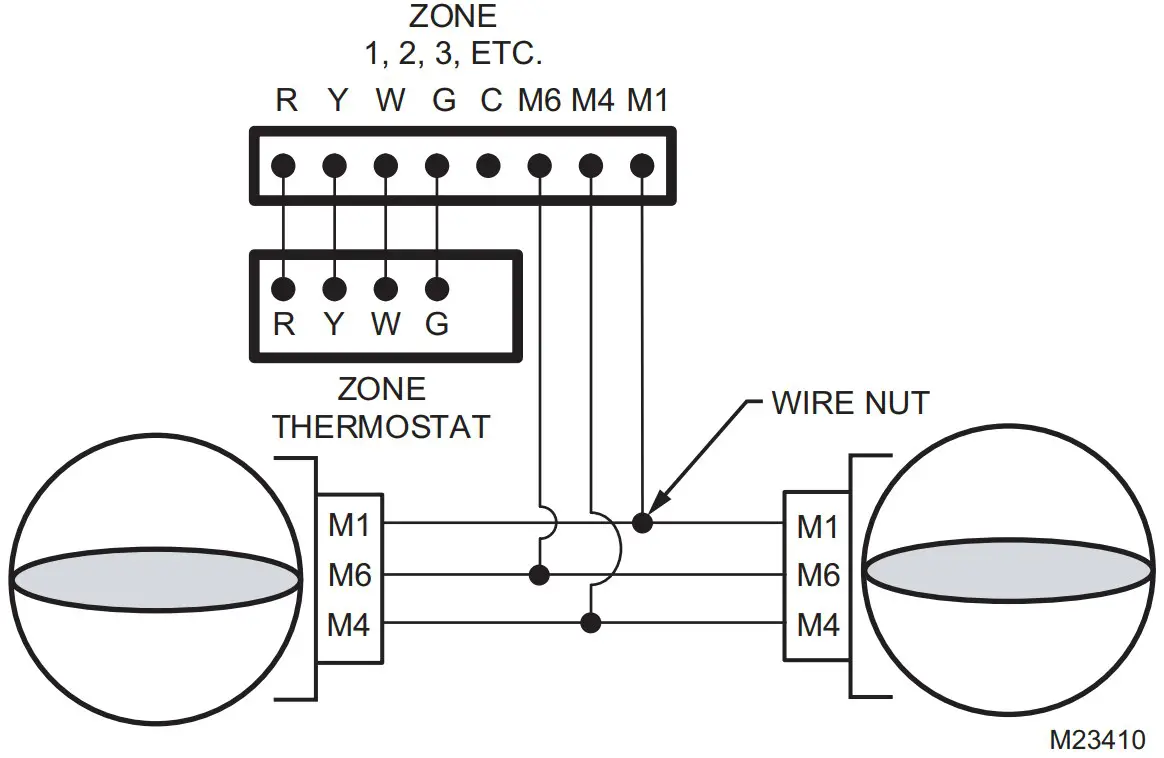 Rrd 102 схема подключения без контроллера Honeywell Retrofit Round Damper Installation Guide