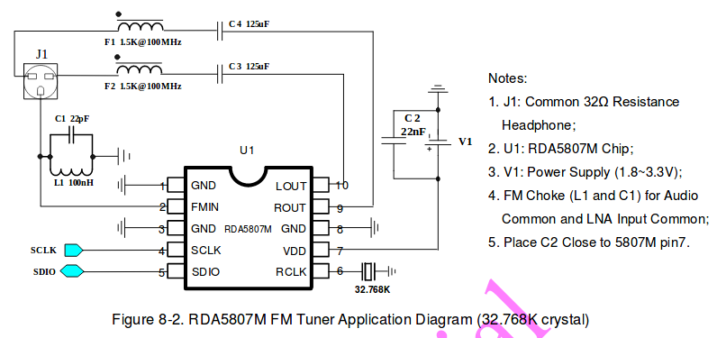 Rrd 102 схема подключения без контроллера receiver - FM preselect filter - Electrical Engineering Stack Exchange