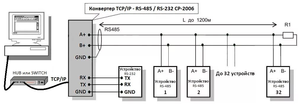 Rs 485 интерфейс подключение к компьютеру chip-rzn - adaptor_CP-2006