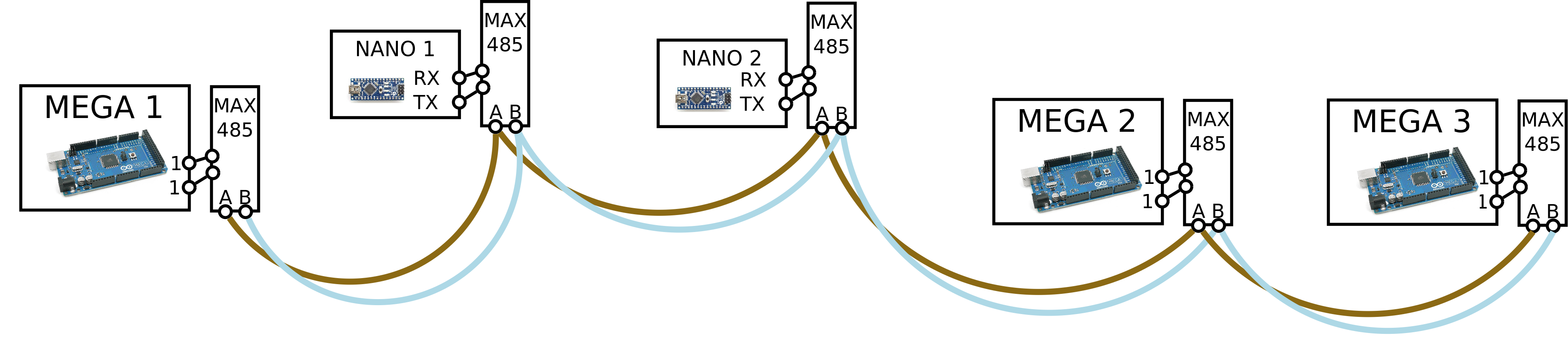 Rs 485 интерфейс подключение к компьютеру RS485: is "Y" multidrop allowed? - Arduino Stack Exchange