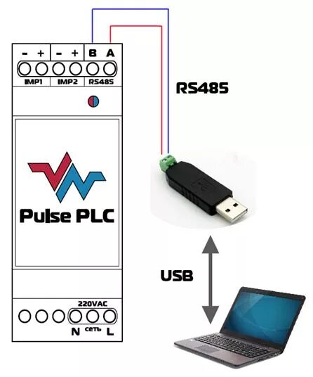 Rs 485 интерфейс подключение к компьютеру Plc схема подключения счетчика