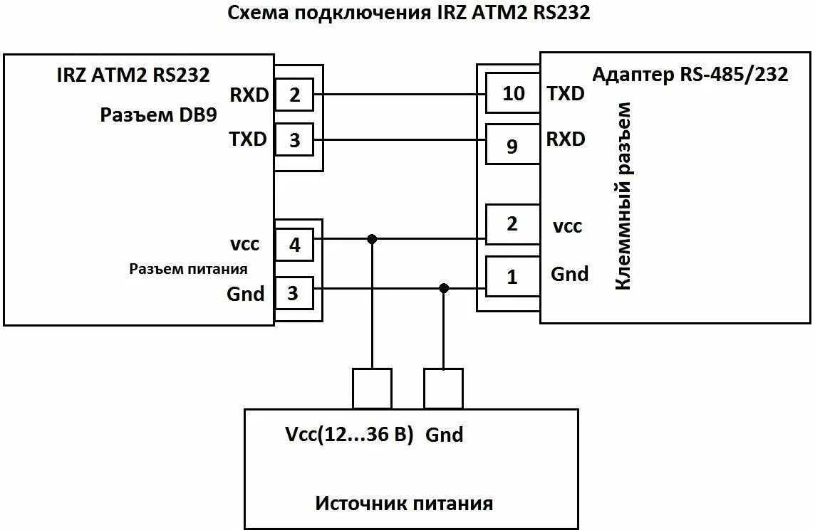 Rs 485 интерфейс подключение к компьютеру Адаптер RS-485/232, для снятия данных с приборов учета газа удаленно/с счетчиков