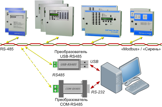 Rs 485 подключение к компьютеру MBPC Vampire" - MBPC "Специнформатика-СИ