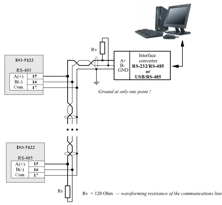 Rs 485 подключение к компьютеру Dissolved oxygen dual-channel analyzer DO-5122 - connection diagram