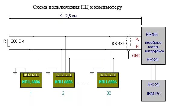 Rs 485 подключение к компьютеру Бк 12 rs485 01 схема подключения
