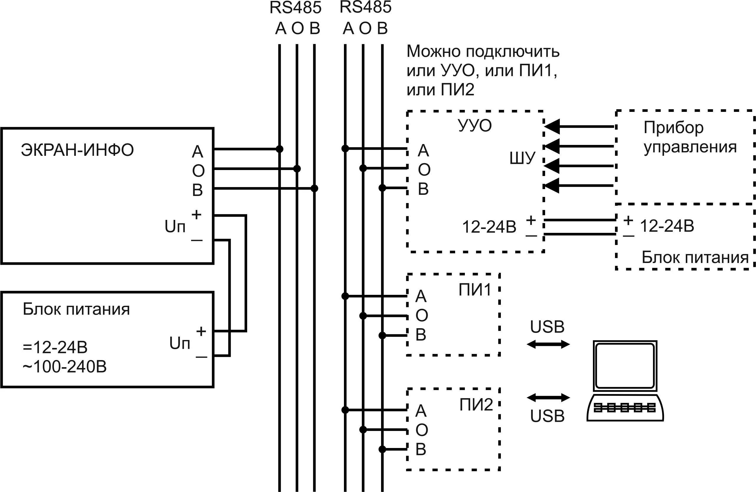 Rs 485 подключение нескольких устройств УУО-RGB Устройство управления оповещателем ЭКРАН-ИНФО-RGB - купить по выгодной ц