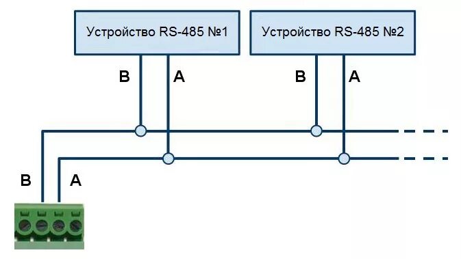 Rs 485 подключение устройств RS-485 - AntexGate