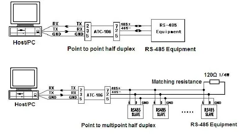 Rs 485 подключение устройств Rs232 To Rs485 Adapter (atc-106n) - Buy Rs232 To Rs485 Adapter,Rs232 To Rs485,Rs