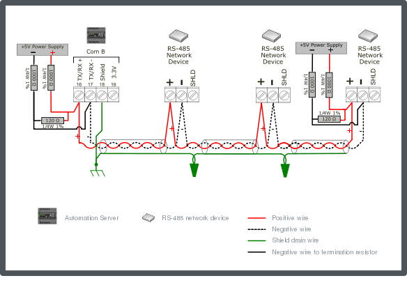 Rs 485 подключение устройств Generic RS-485 Network Device Configuration 7