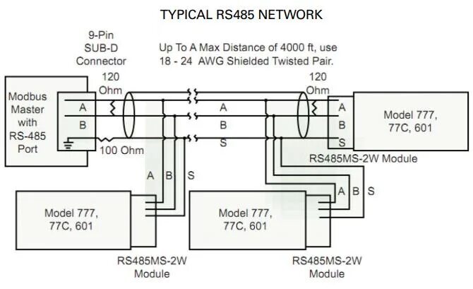 Rs 485 распиновка RS485 Communication Module: Pinout, Cable and Wiring