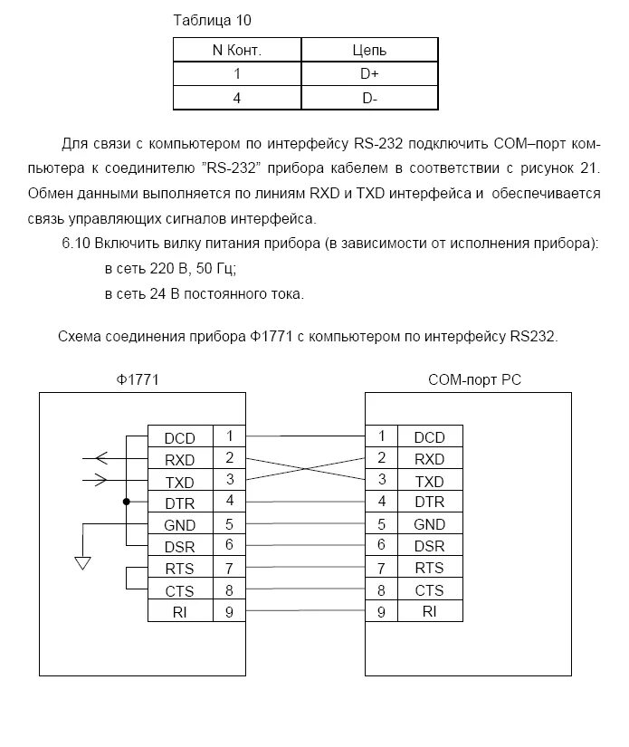 Rs232 подключение нескольких устройств Соединение Через Rs232 - Самодельные устройства к компьютеру - Форум по радиоэле
