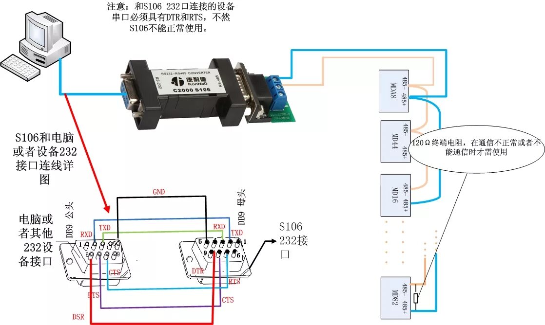 Rs232 подключение нескольких устройств 康 耐 德 C2000 S106 232 转 485 协 议 转 换 器 - 深 圳 市 中 联 创 新 自 控 系 统 有 限 公 司