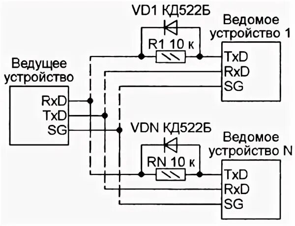 Rs232 подключение нескольких устройств Ответы Mail.ru: Подключить устройство к микроконтроллеру по RS232