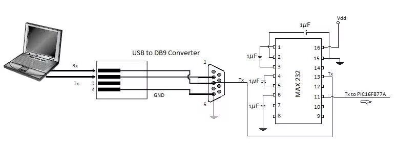 Rs232 usb распайка USB serial communication to MAX232 circuit Download Scientific Diagram