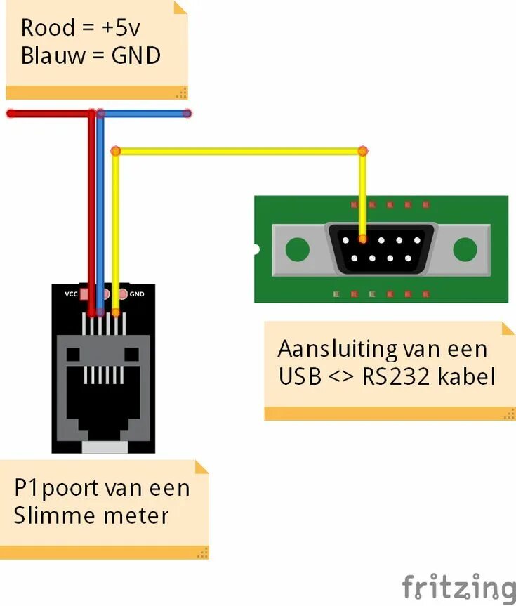 Rs232 usb распайка p1 uitlezen usb rs232 kabel Arduino projects, Metering, Arduino