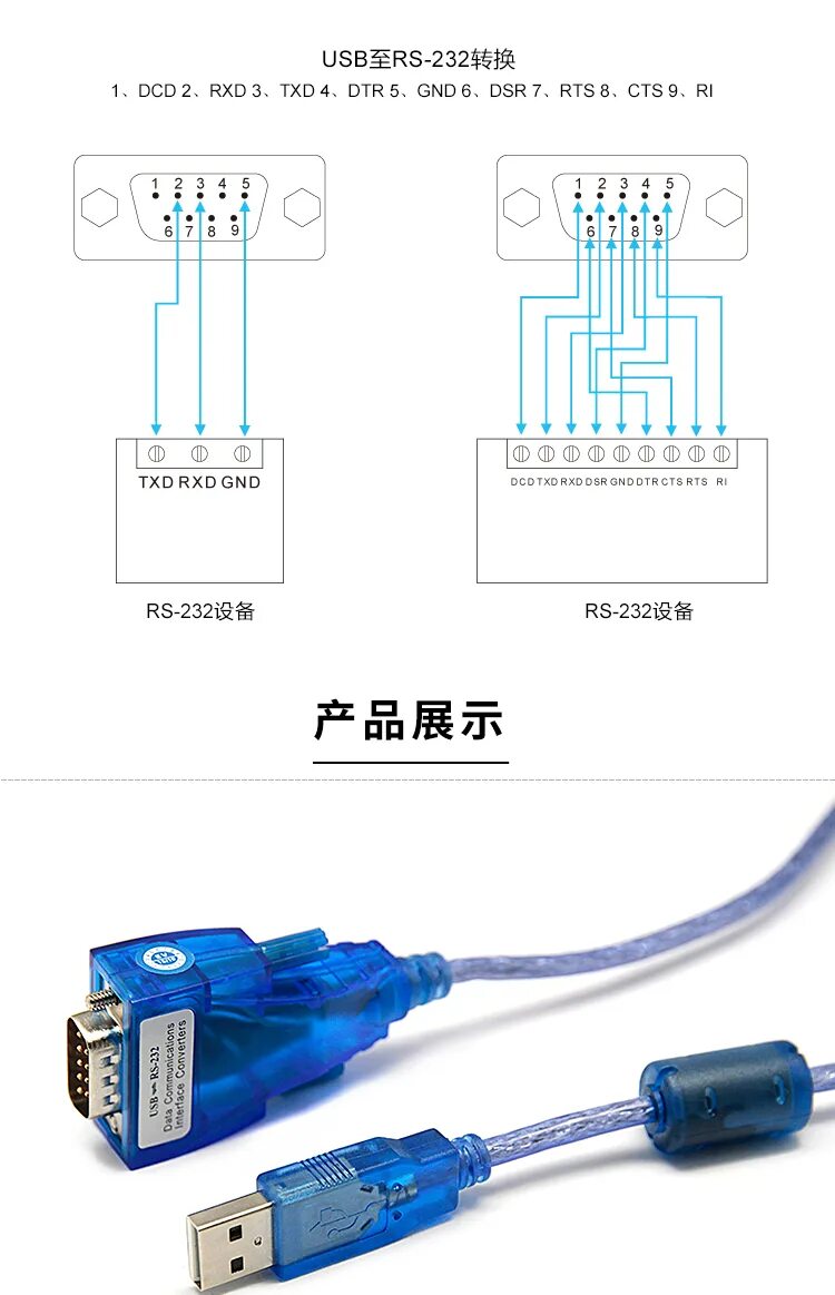 Rs232 usb распайка Адаптер для интерфейса USB в RS232, 9-контактный адаптер FTDI FT232, кабель для 