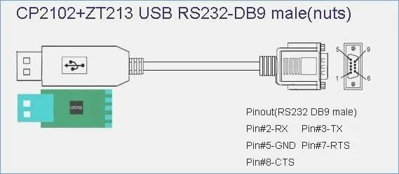 Rs232 usb распайка Stunning Usb To Db9 Wiring Diagram s Electrical Circuit