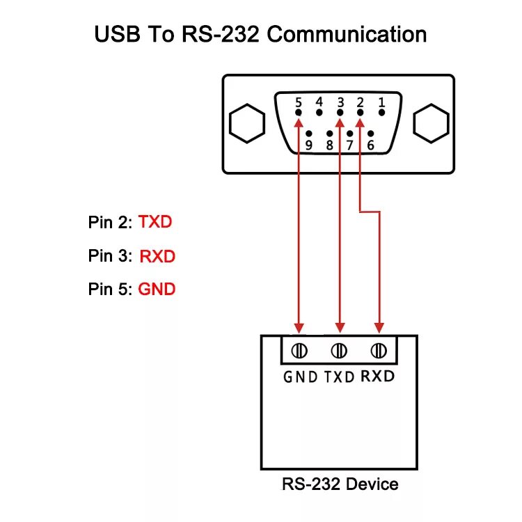 Rs232 usb распайка DTECH DB9 Serial RS232 Female to USB Adapter Converter Cable 6ft Windows 10 8 7 