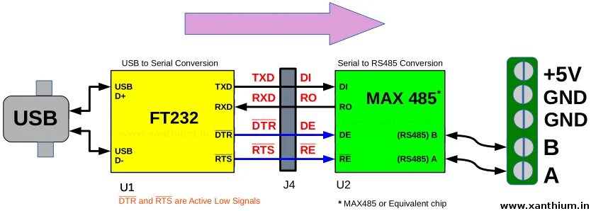 Rs485 подключение устройств Modbus ascii rs 485