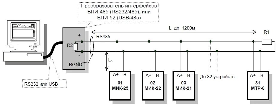 Rs485 подключение устройств Регулятор МИК-25 - купить в Москве