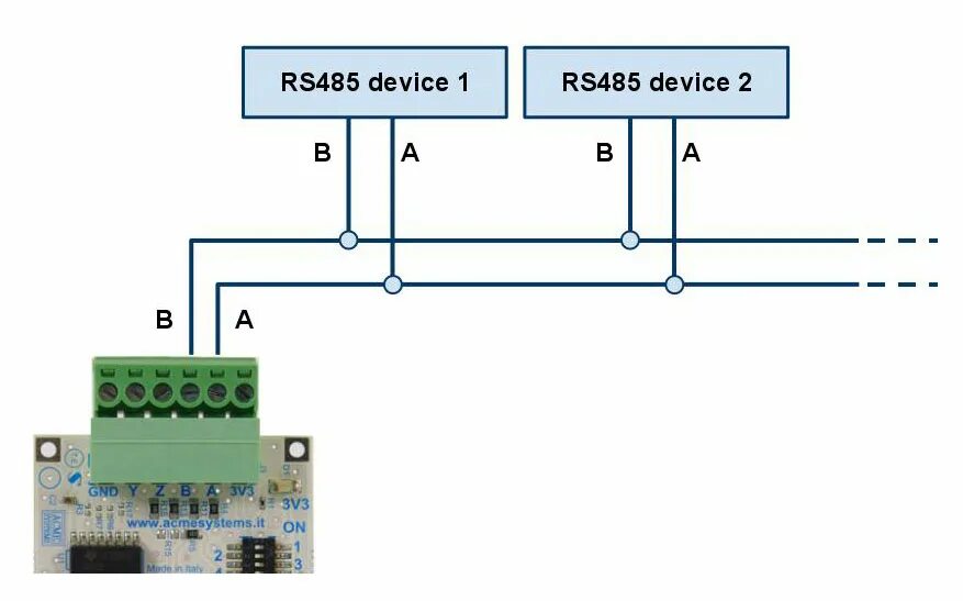 Rs485 подключение устройств DAISY-10 - RS485/422 optoisolated interface