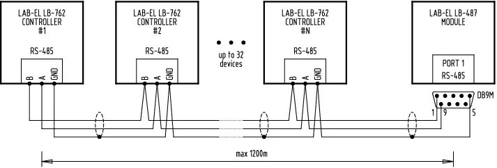 Rs485 схема подключения Chapter 3. Connectors description