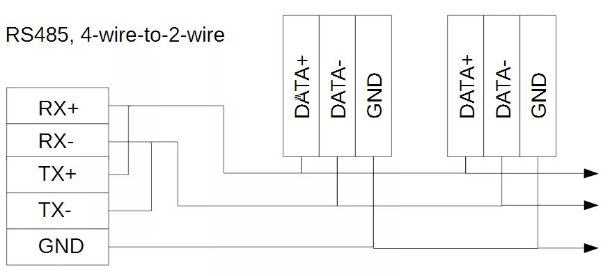 Rs485 схема подключения How to connect 2-wire RS485 to 4-wire RS485 - Tibbo Technology Help Center