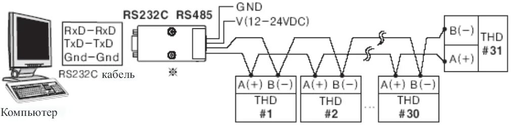 Rs485 схема подключения Температуры modbus
