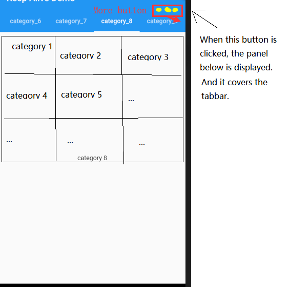 Rsat оснастка flutter - How to fix the last item of Tabbar widget? - Stack Overflow