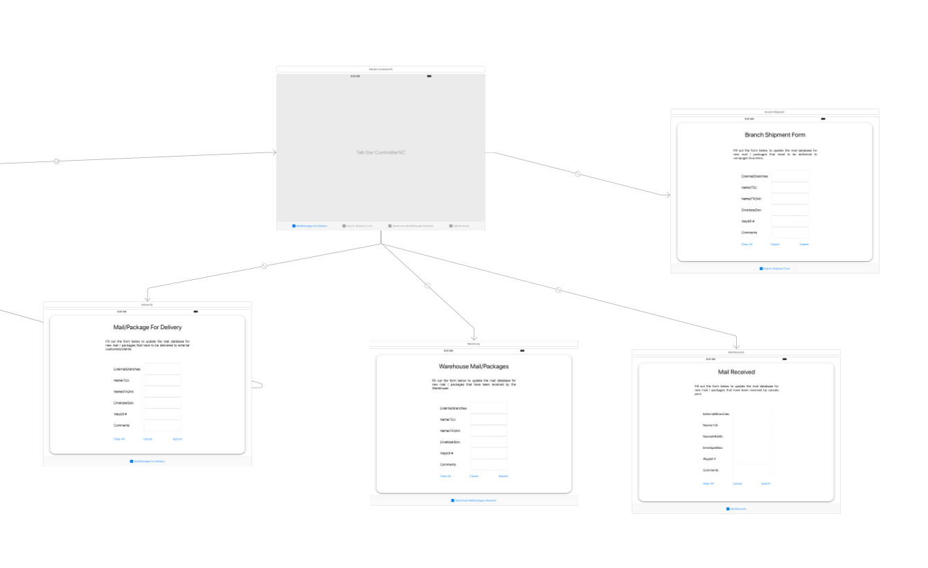 Rsat оснастка ios - Swift, segue to split View Controller from Tab Bar Controller - Stack Over
