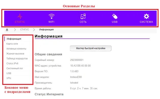 Rt gm 2 подключение Ростелеком проброс портов на роутере техноблог ppc911.ru