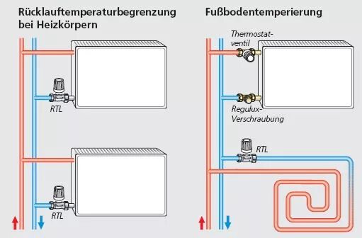 Rtl клапан для теплого пола схема подключения Heinmeier return temperature limiter RTL