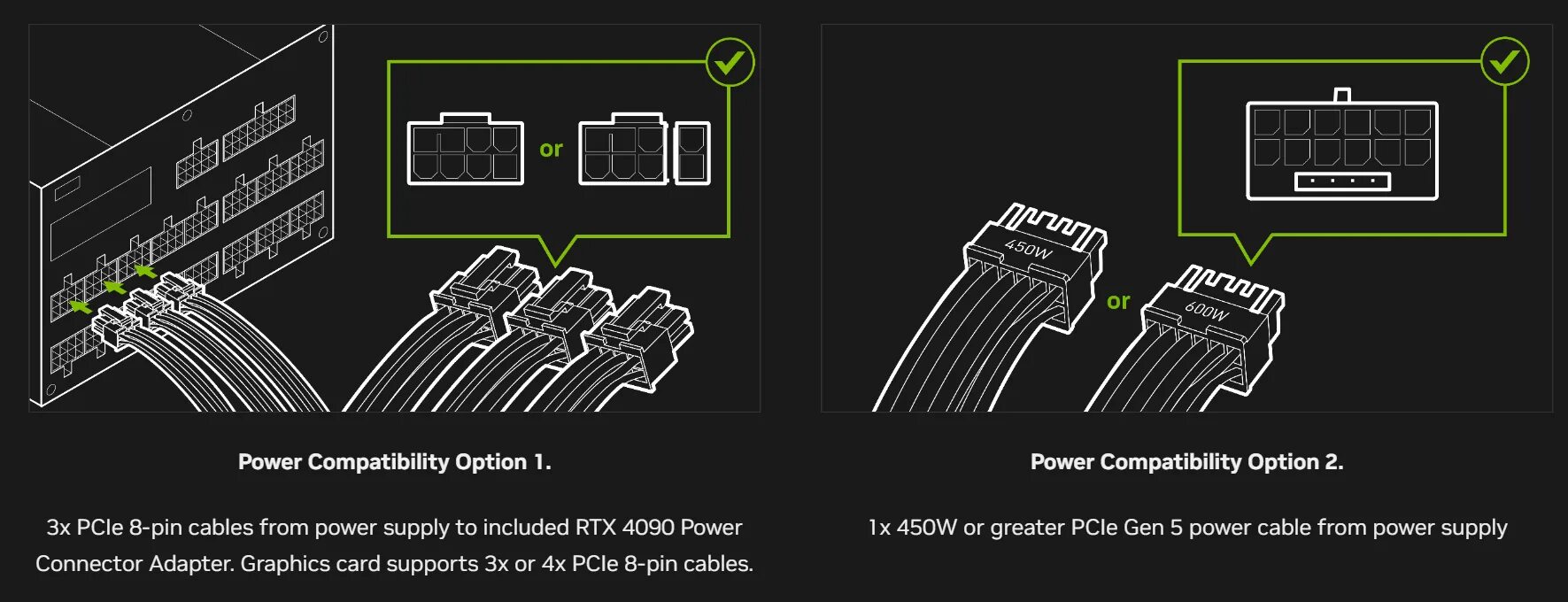 Rtx 4060 какое подключение Переходники для старых блоков питания и новых видеокарт NVIDIA RTX 40 имеют слаб