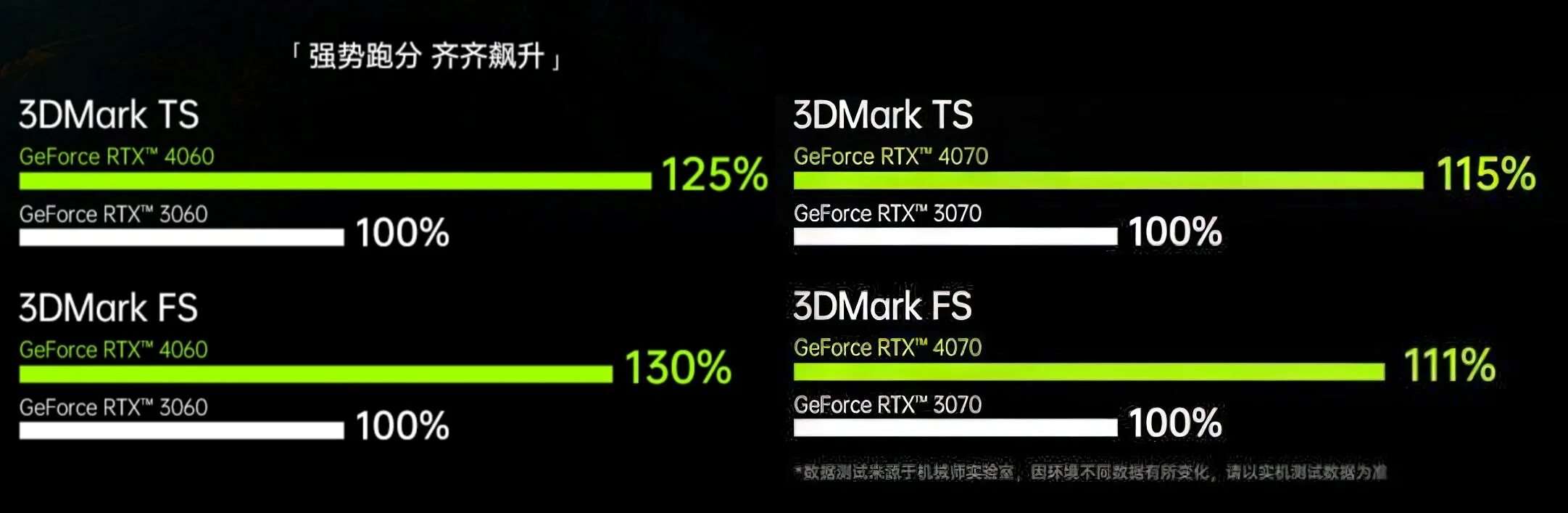 Rtx 4060 какое подключение Post #90949 - Overclockers.ru (@overclockers_news)