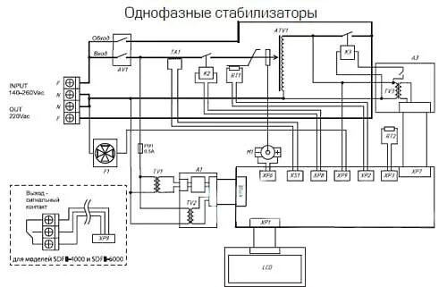 Rucelf srw 10000 d схема принципиальная электрическая Ответы Mail.ru: Стабилизатор напряжения RUCELF короткое замыкание.