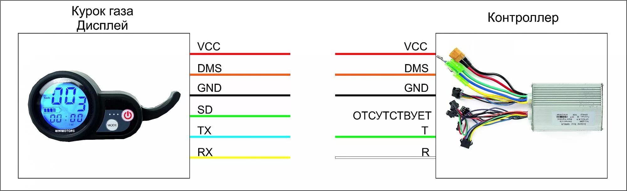 Ruichi ql50 10 схема подключения Помогите подключить контроллер