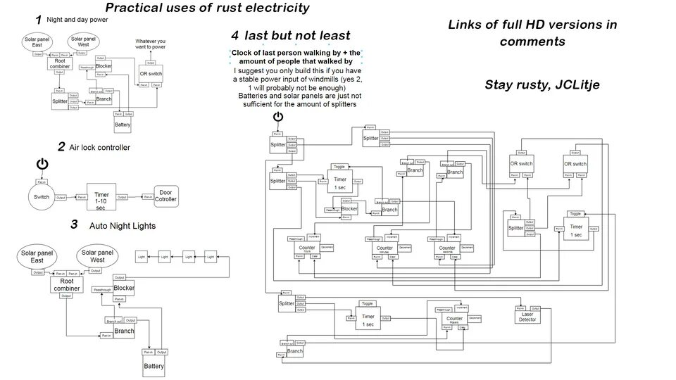 Rust как подключить камеру Practical uses of rust electricity drawn out : playrust Electricity, Rust, Solar