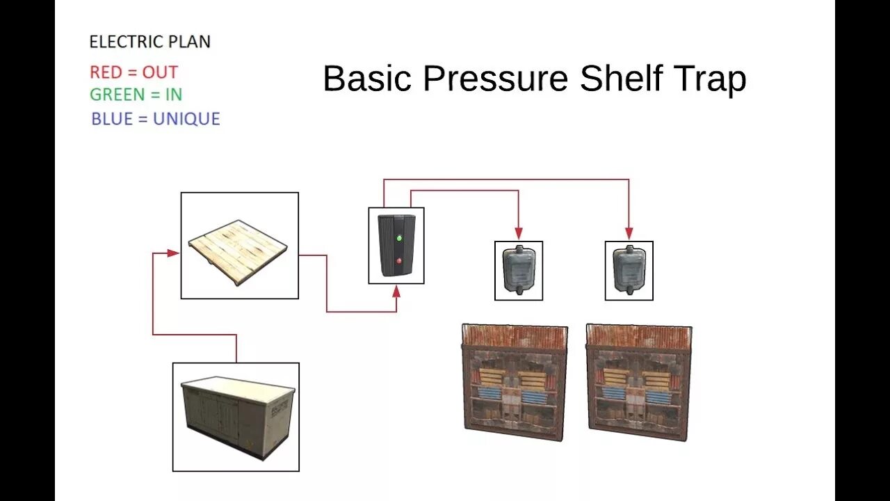 Rust как подключить камеру Rust Electricity - Cheap Pressure Pad Trap Base. - YouTube